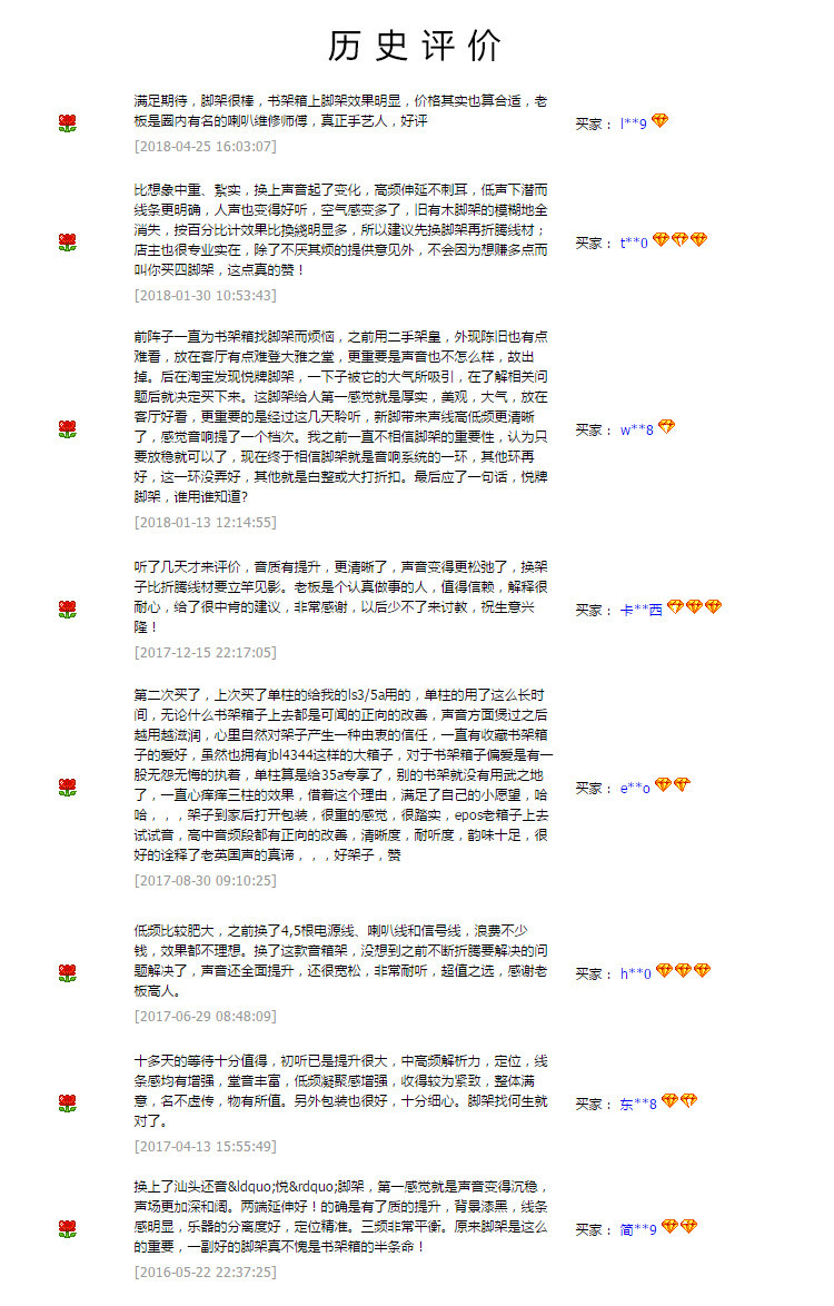 6.5 GM-Three Pillar History.jpg