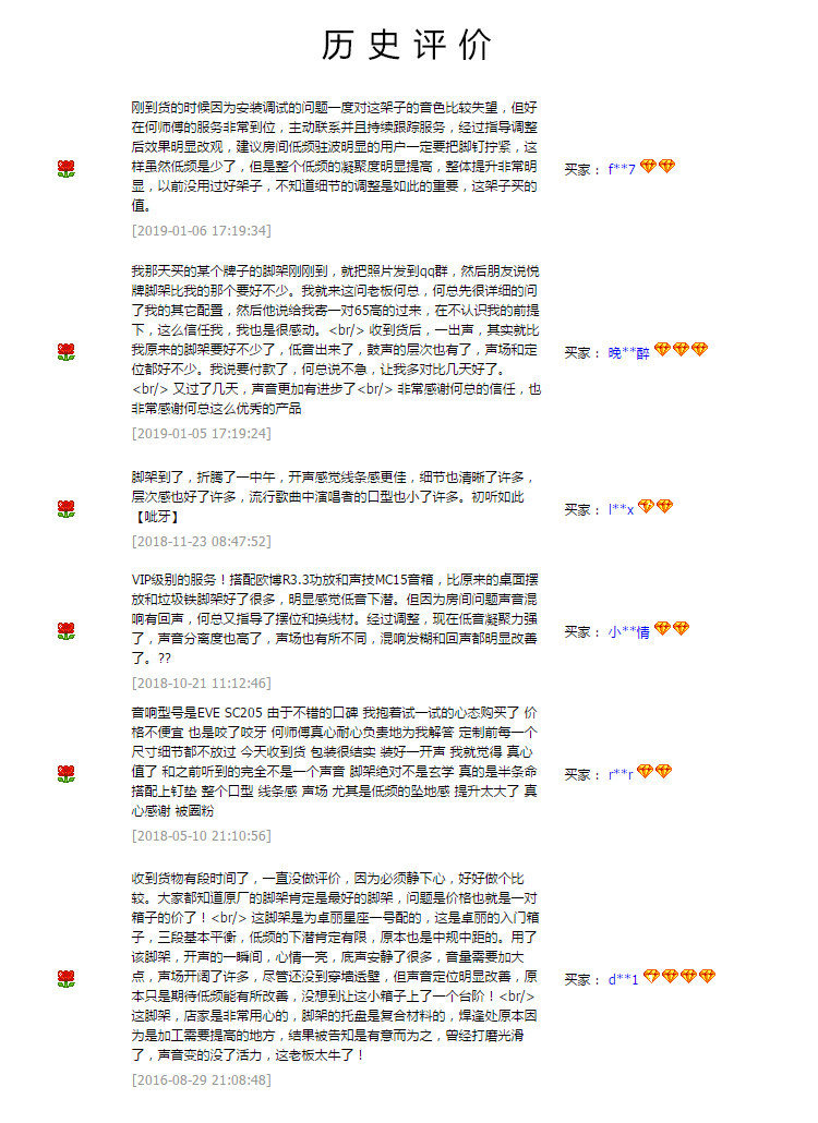 Солнечно после дождя P3 – историческая оценка в одной колонке.jpg