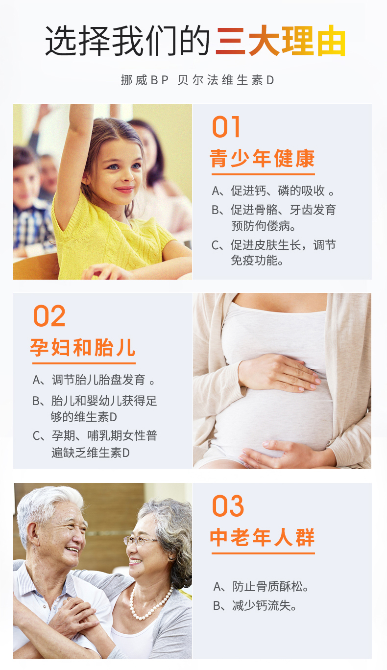 Biopharma维生素D