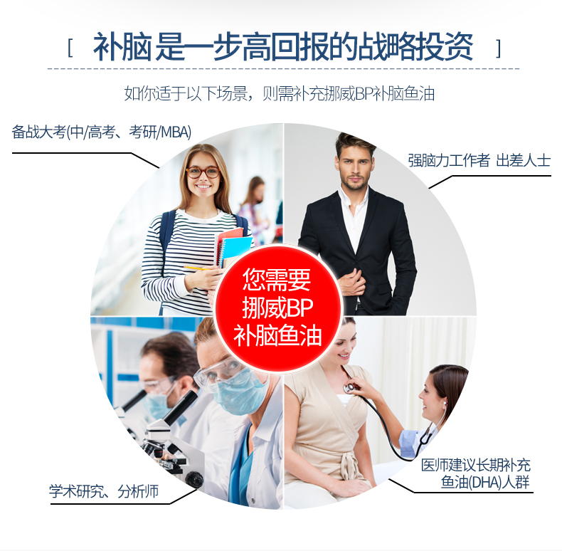 Sản phẩm dinh dưỡng sức khỏe não bộ dành cho người lớn của Na Uy dành cho người lớn - Thức ăn bổ sung dinh dưỡng bổ sung kẽm