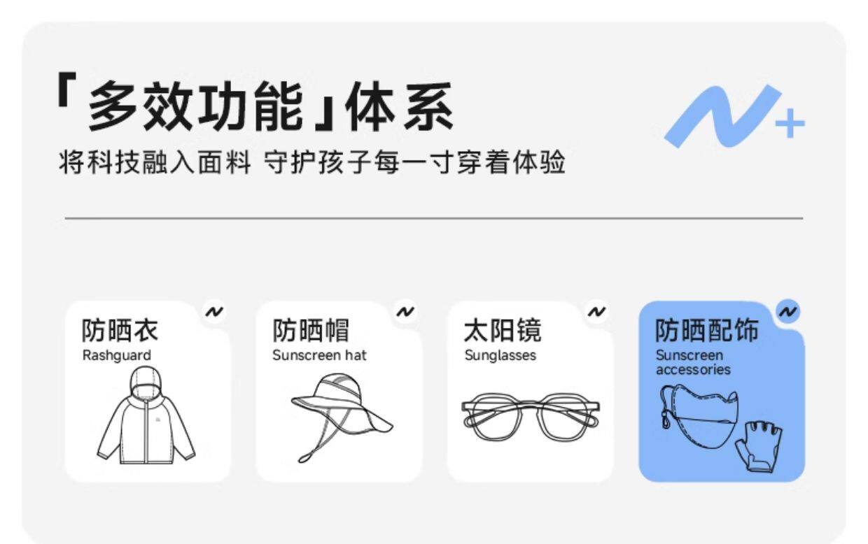 Детский солнцезащитный крем, дышащая тонкая медицинская маска подходит для мужчин и женщин для девочек 