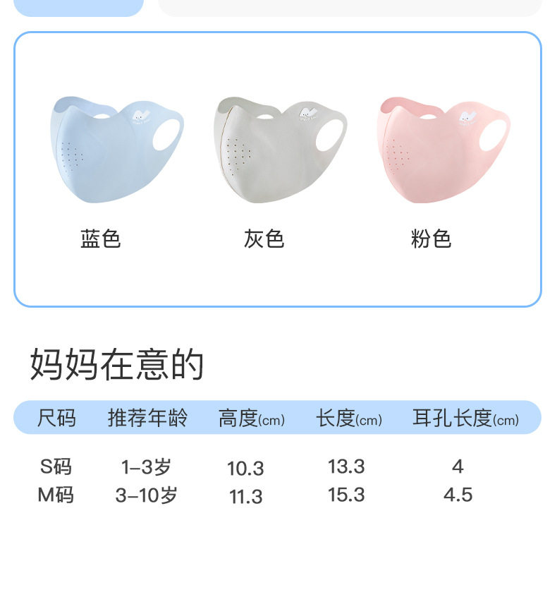 Детский солнцезащитный крем, дышащая тонкая медицинская маска подходит для мужчин и женщин для девочек 
