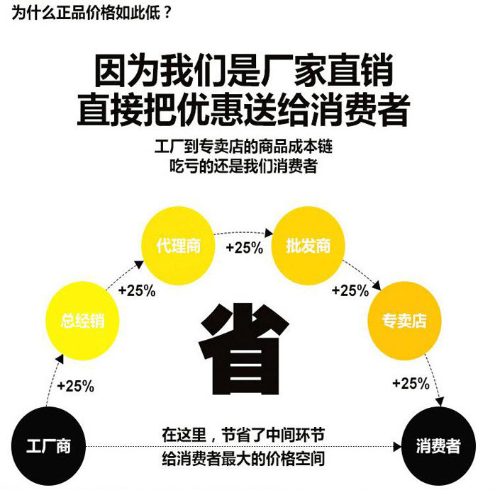Selle de vélo Mountain Bike HOTSPORTS - Ref 2352343 Image 21