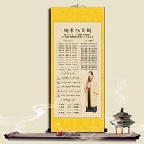New style of Tao Zhu Gongs five-character business teachings for household financial management and getting rich living room bedroom study scroll hanging painting