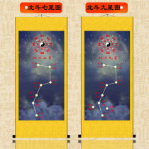 Bagua Beidou Seven Stars Picture Scroll Painting Zhouyi I Ching Beidou Nine Stars Rice Paper Painting Entrance Living Room Decoration Painting