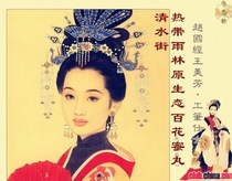 Old Customer Special Links to Myopill Links