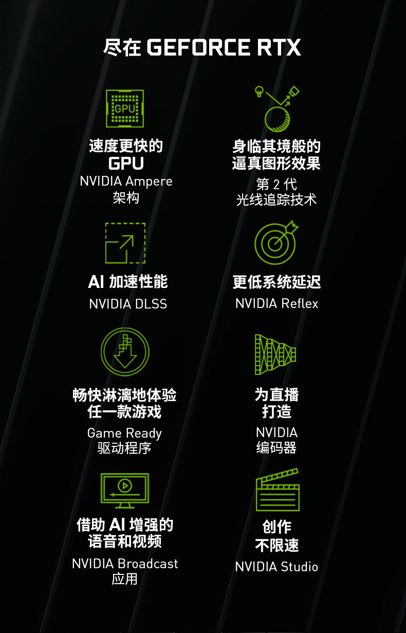 Tomahawk -Geforce-RTX-3050-duo-8G-790_02.jpg