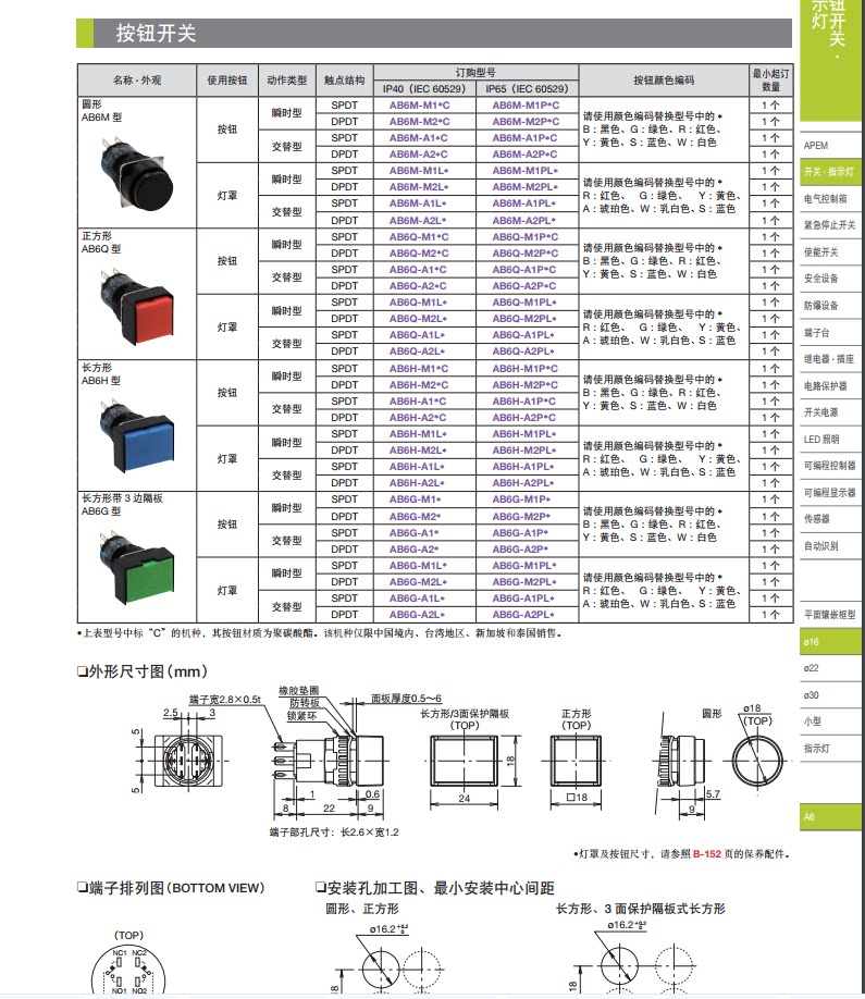 Original dress Japan and Quanyou IDEC button switch LED AB6M-M2L original dress