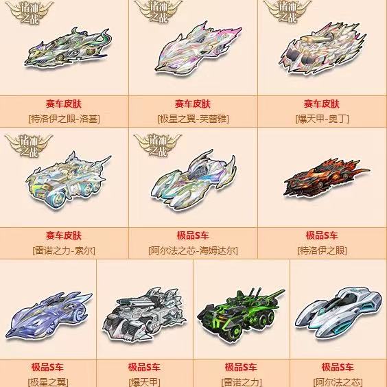 Qq Speed Gods Battle Pack: Sky Armor Odin, Troy, Loki, Reno's Power, Solfreya, Heim