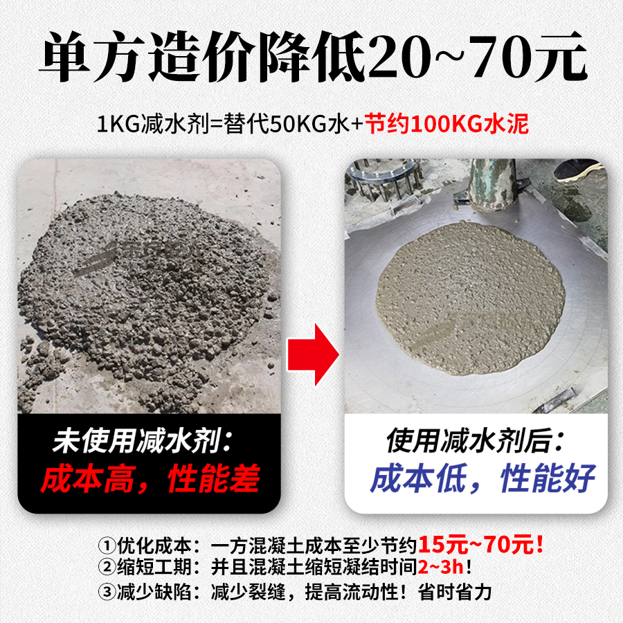 TEGO迪高流平剂Glide 450：涂料界的“隐形英雄”，低添加量也能搞定重涂难题！