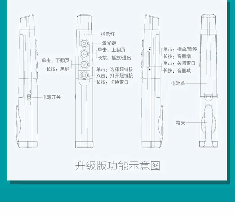 Telecommande - pointeur laser - Ref 384078 Image 10