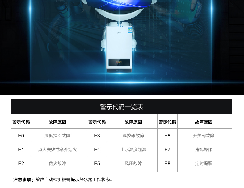 máy nước nóng năng lượng mặt trời Máy nước nóng Midea Midea JSQ30-16WH5D gas tự nhiên 16 lít nhiệt độ không đổi là hàng nóng - Máy đun nước bình nóng lạnh mini