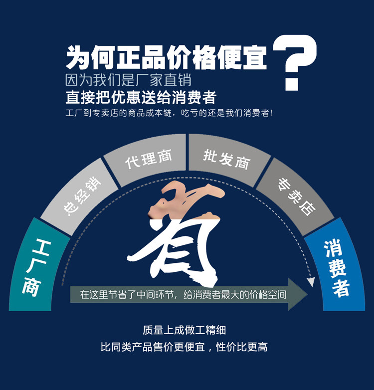 Support téléphone mobile - Ref 1361656 Image 11