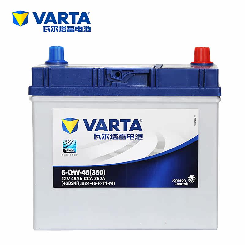 Lydusis Saugiklis Pokstas Pratarmė 46b24r Car Battery Fuelspace Org