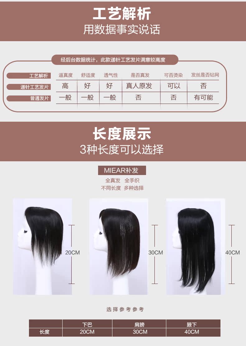 Extension cheveux - Ref 218640 Image 16