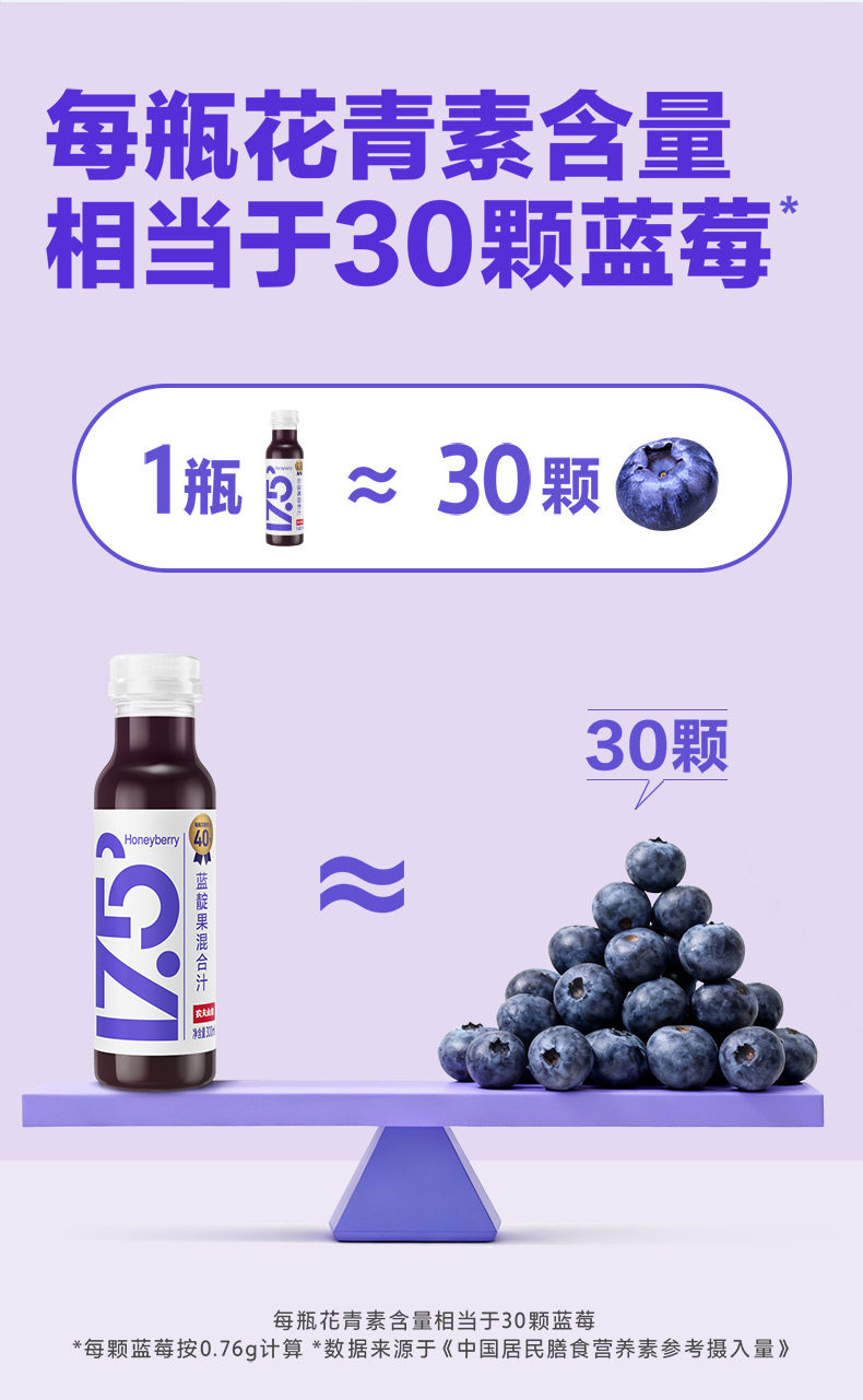 安享好物 安享B级果汁-农夫山泉17.5°蓝靛果混合汁 企标