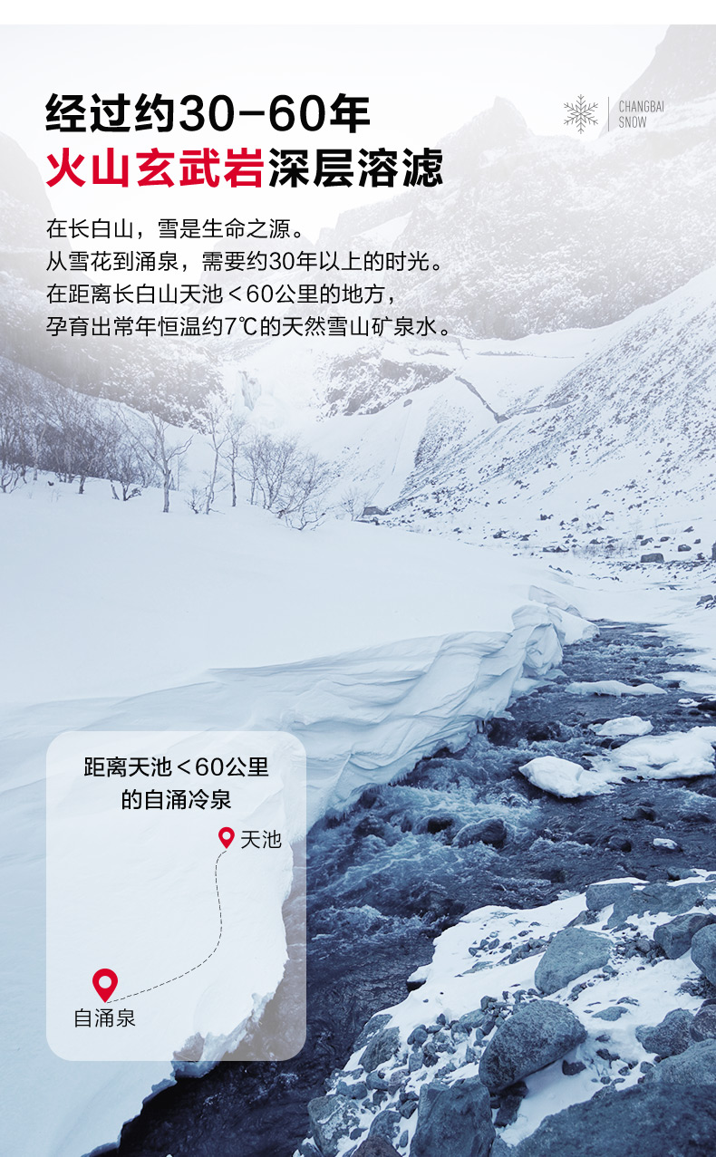 农夫山泉 长白雪 天然雪山矿泉水 535ml*24瓶 图3