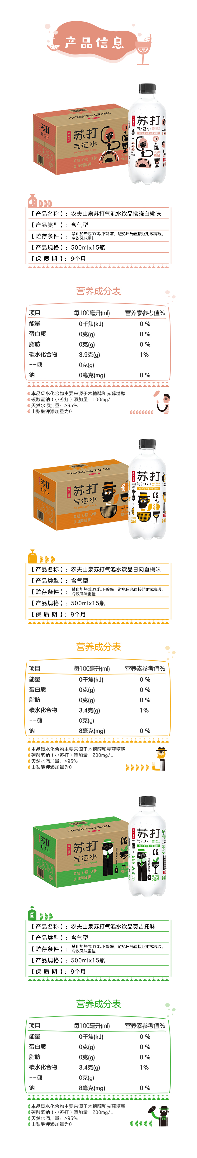 农夫山泉 0糖0脂0卡 苏打气泡水 500ml*15瓶 图5