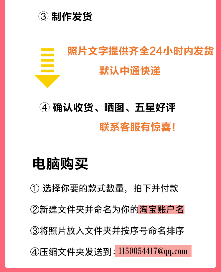 商品详情图