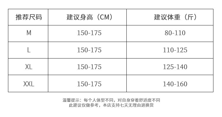 猫单【泰晤士浪漫】娜娜的孕期穿搭孕妇装连衣裙夏季洋气波点长裙 — 2
