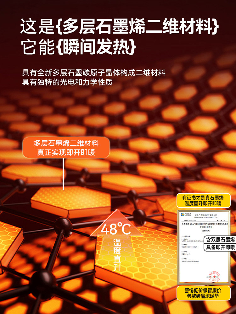 Royalstar Graphene Floor Heating Pad, Removable and Washable Electric Heating Pad, Carpet, Home Living Room Electric Heating Pad, Heating Pad, Floor Heating Pad