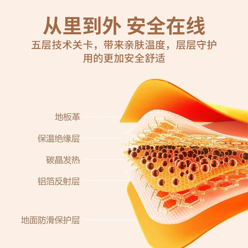 Royalstar Graphene Carbon Crystal Floor Heating Pad Living Room Electric Heating Carpet Home Floor Heating Pad Heating Heating Pad