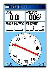 Страница навигации/электронный компас