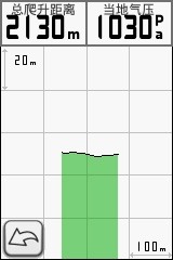 Давление воздуха высокая Степень метра