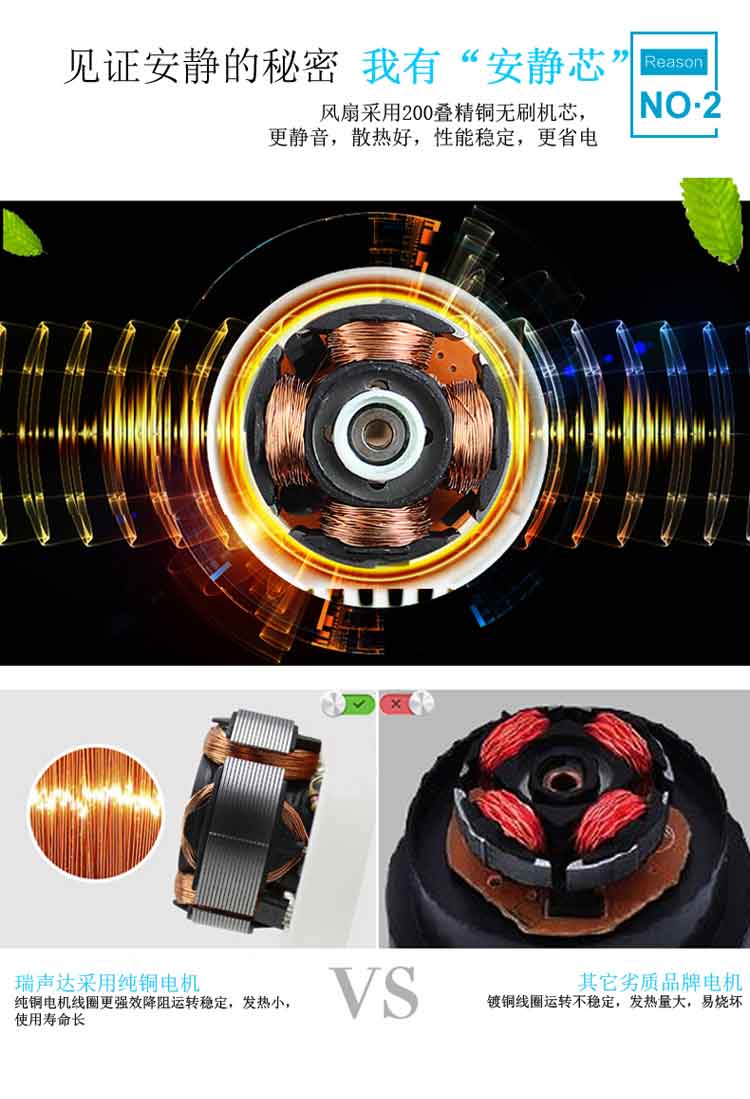 Ventilateur USB - Ref 400700 Image 12