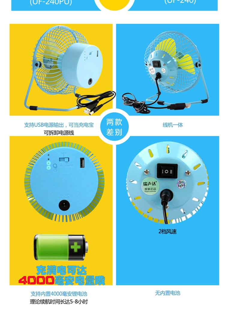 Ventilateur USB - Ref 400700 Image 21