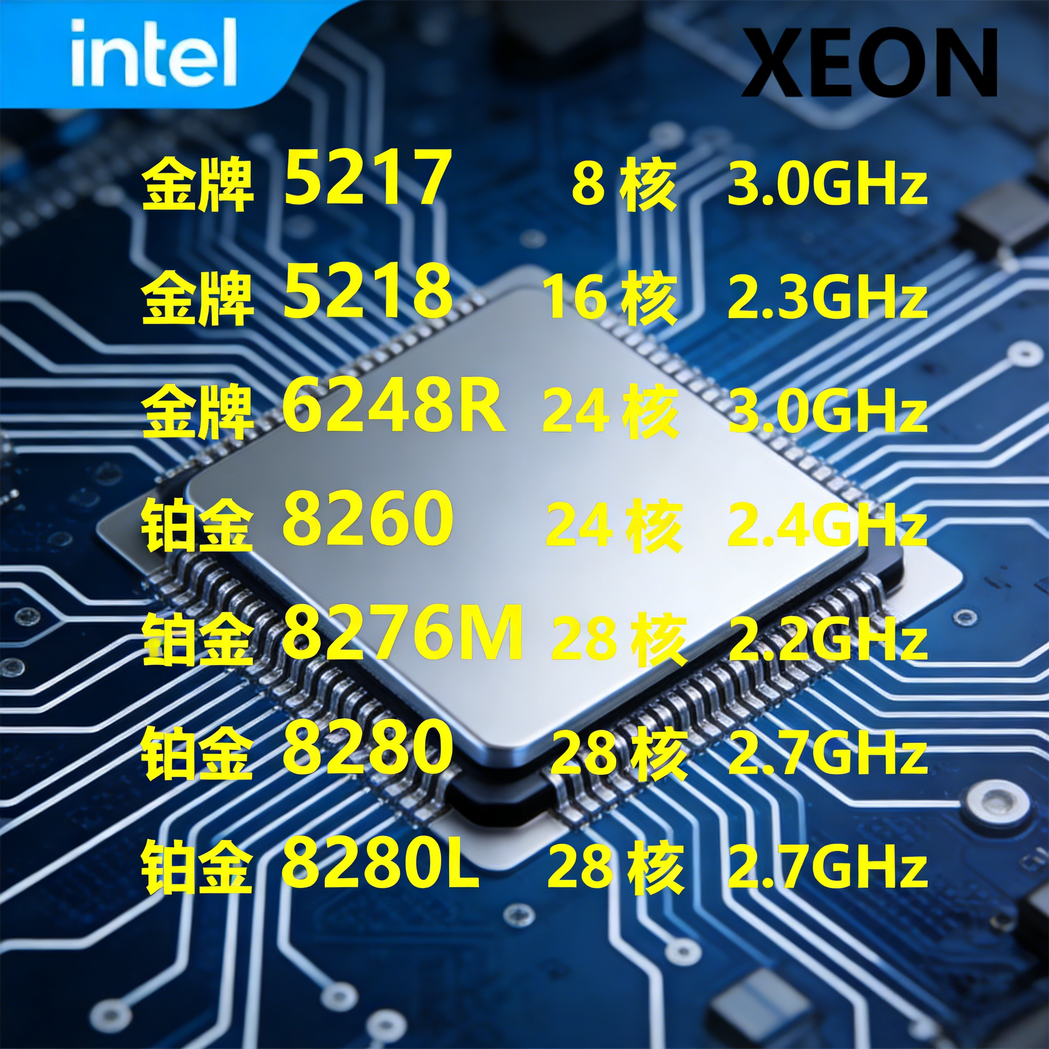 Процессор Intel Xeon Gold 5217 5218 6248R Platinum 8260 8280 8280L CPU Изображение 1