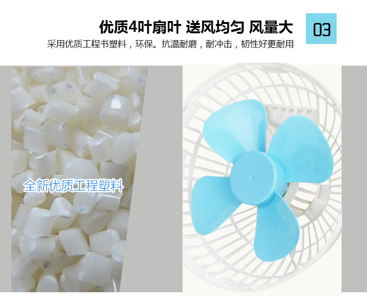 Ventilateur USB - Ref 400680 Image 20