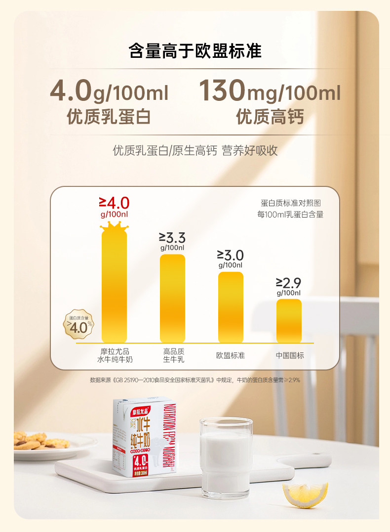 安享好物 安享B级纯奶-摩拉尤品纯牛奶 国标 