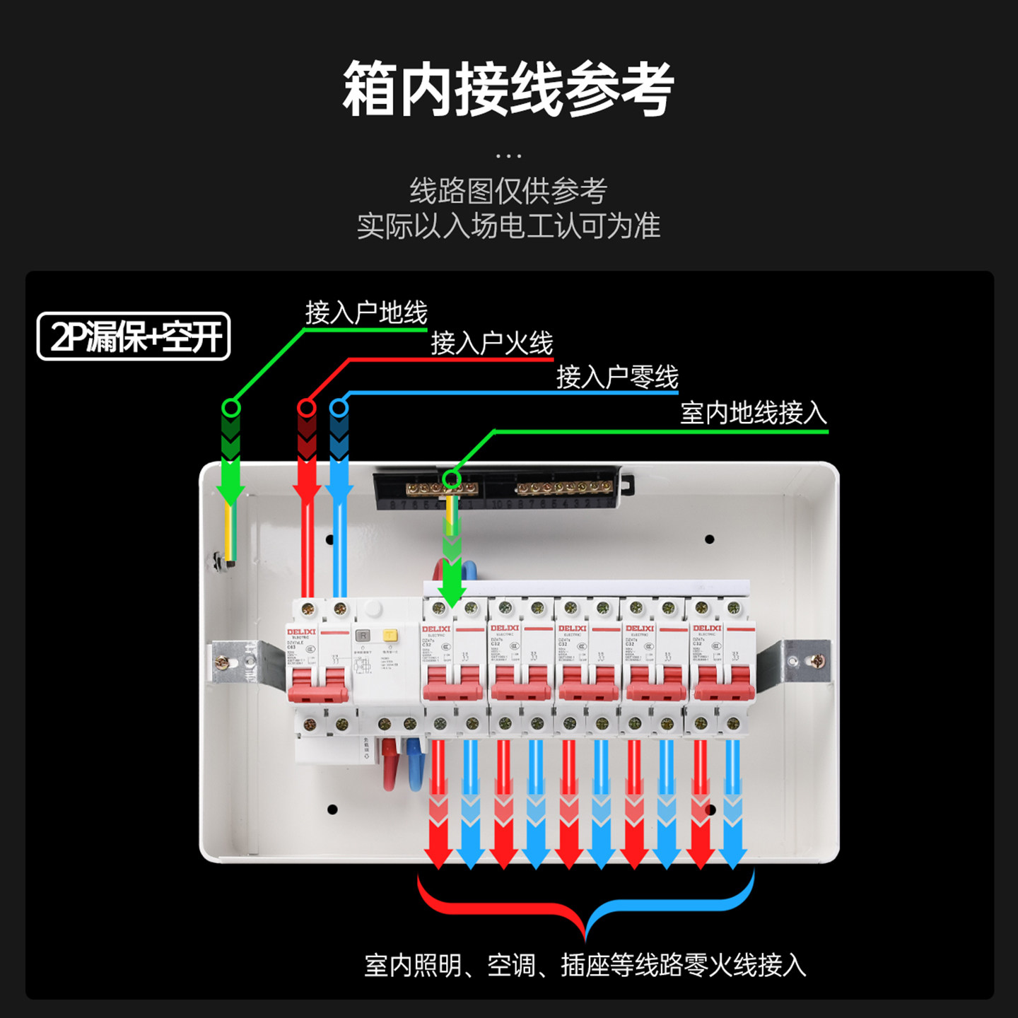 Complete Set of Delixi 2P63A Leakage Protection 32A Circuit Breaker Protection Box for Household High-Voltage Power Box Main Switch Meter Box