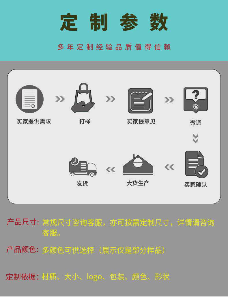 фурнитура 长方形桌椅加高垫黑色床腿增高沙发洗衣机灰色脚垫家具家电升高垫