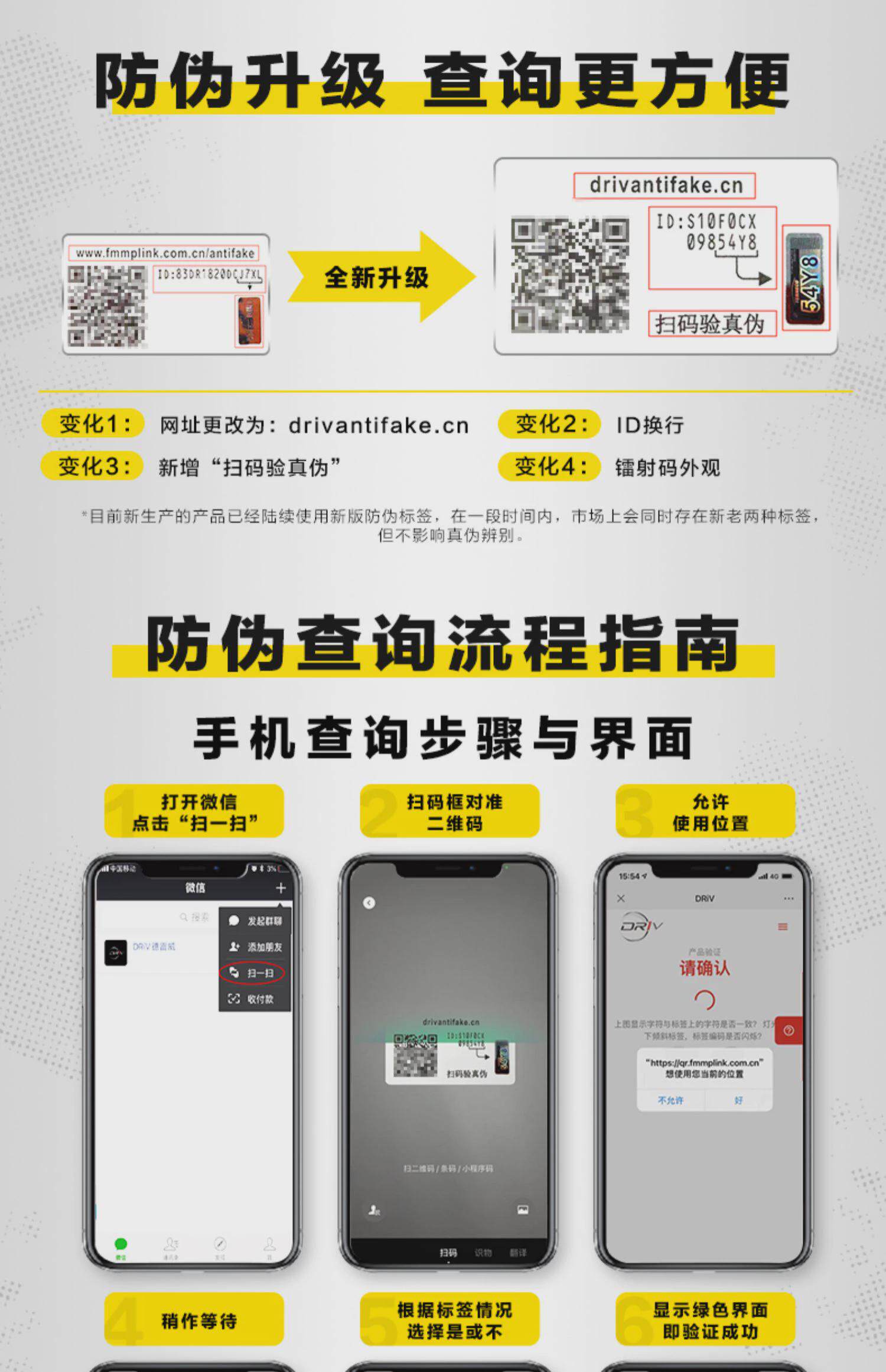 товар из китая 蒙诺 汽车减震器防尘套缓冲胶套块 标致308/408/508/4008/5008