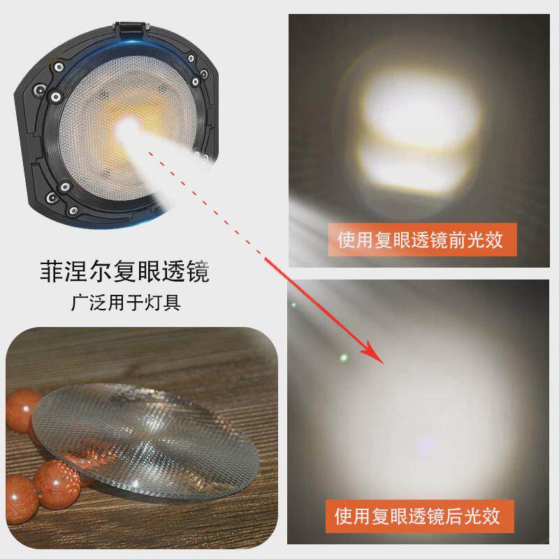 LED透镜+菲涅尔聚光镜+蜂窝复眼片,多功能光学组合了解一下🧐-LED-淘宝好物网