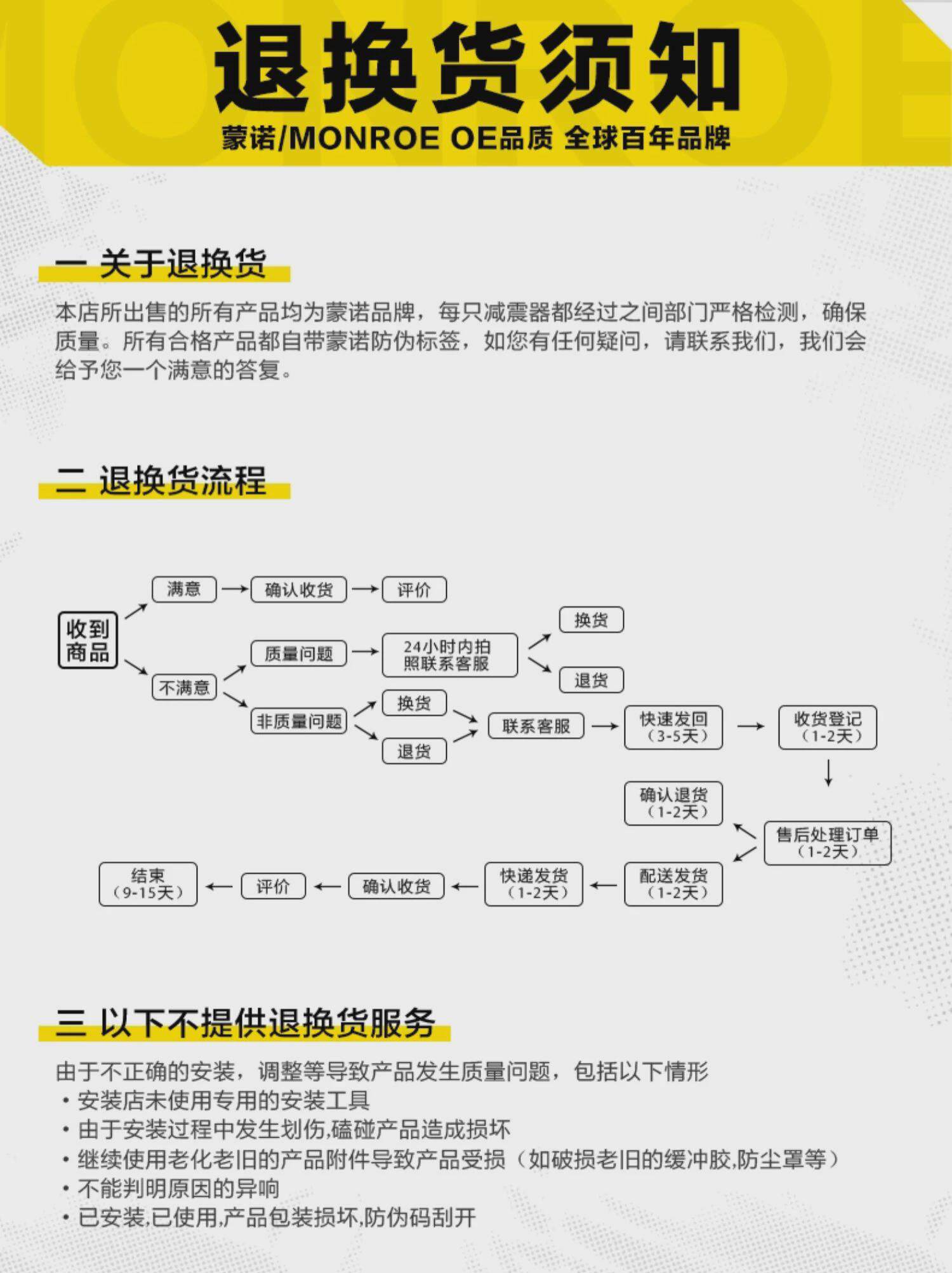 товар из китая 蒙诺 汽车减震器防尘套缓冲胶套块 标致308/408/508/4008/5008