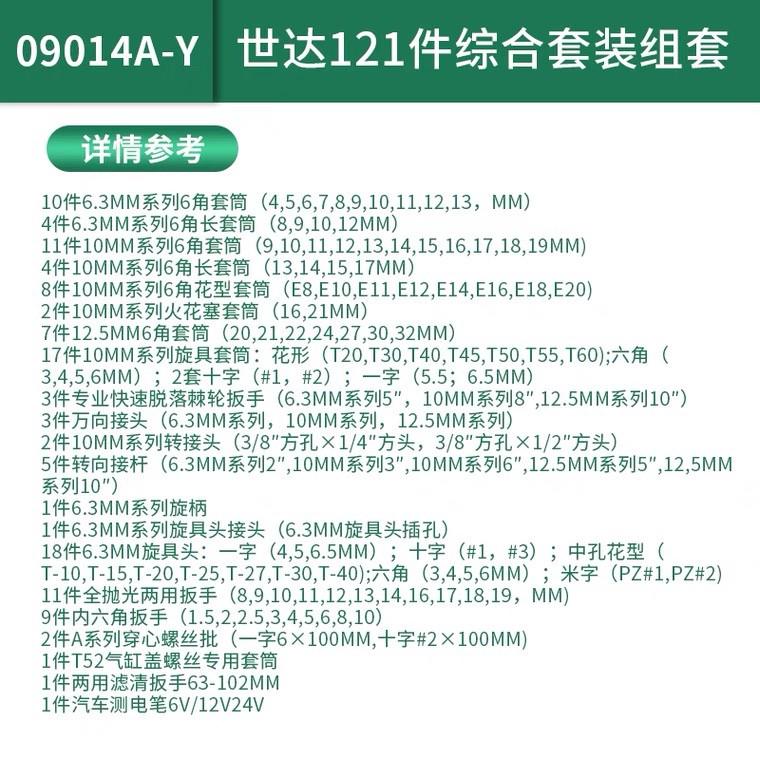 世达121件套汽修工具套装：专业级车友必备，解锁汽车维修新姿势！