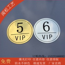 Number plate number plate number plate number more wardrobe number plate number plate number plate sticker floor locker number plate