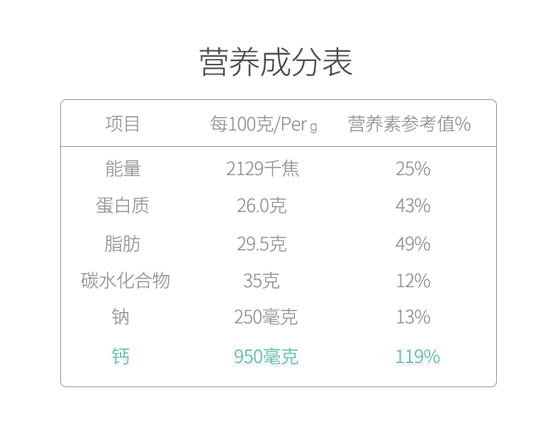 荷兰原产 风车牧场 3倍原生高钙羊奶粉 400g 去膻工艺处理 图6