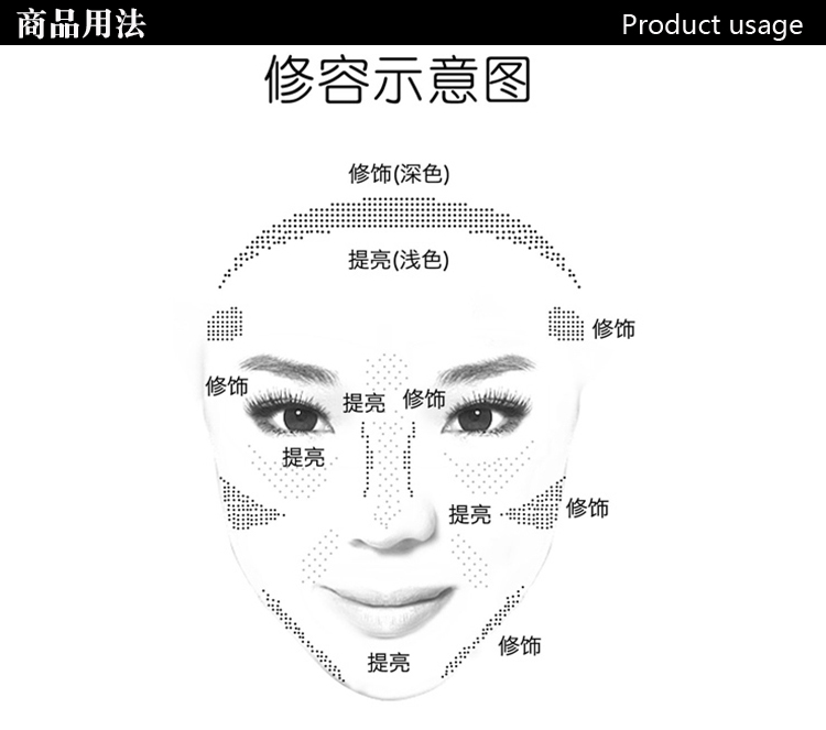 Đẹp trẻ em ba chiều sáng sáu khả năng sửa chữa 6 màu bột che khuyết điểm bóng cao ánh sáng mũi bóng kết hợp bóng phấn phủ essance