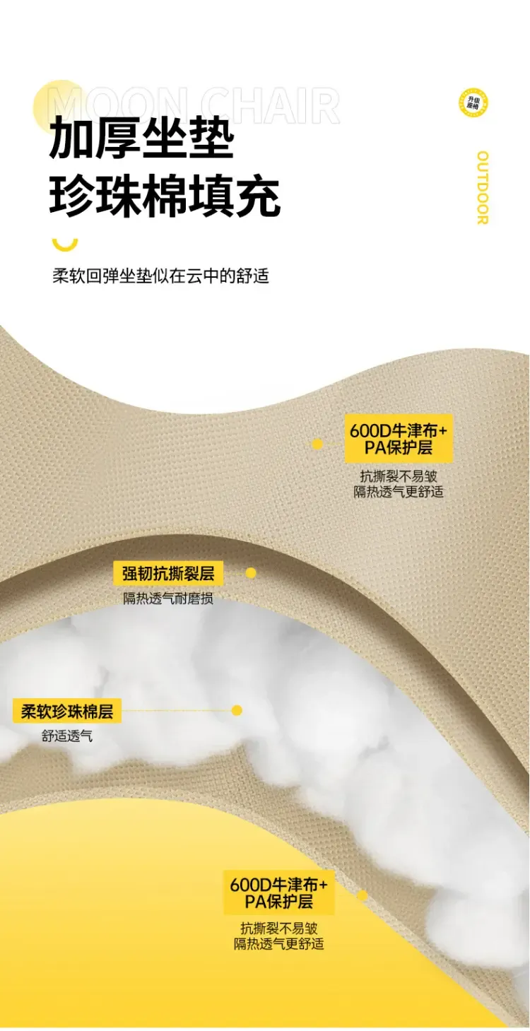 O1CN01LEZniS1nYJOOGD3My_!!2658075101.web