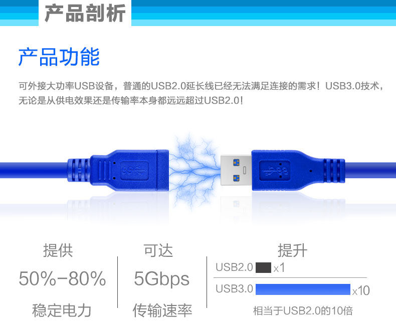 Câble extension USB - Ref 441656 Image 17