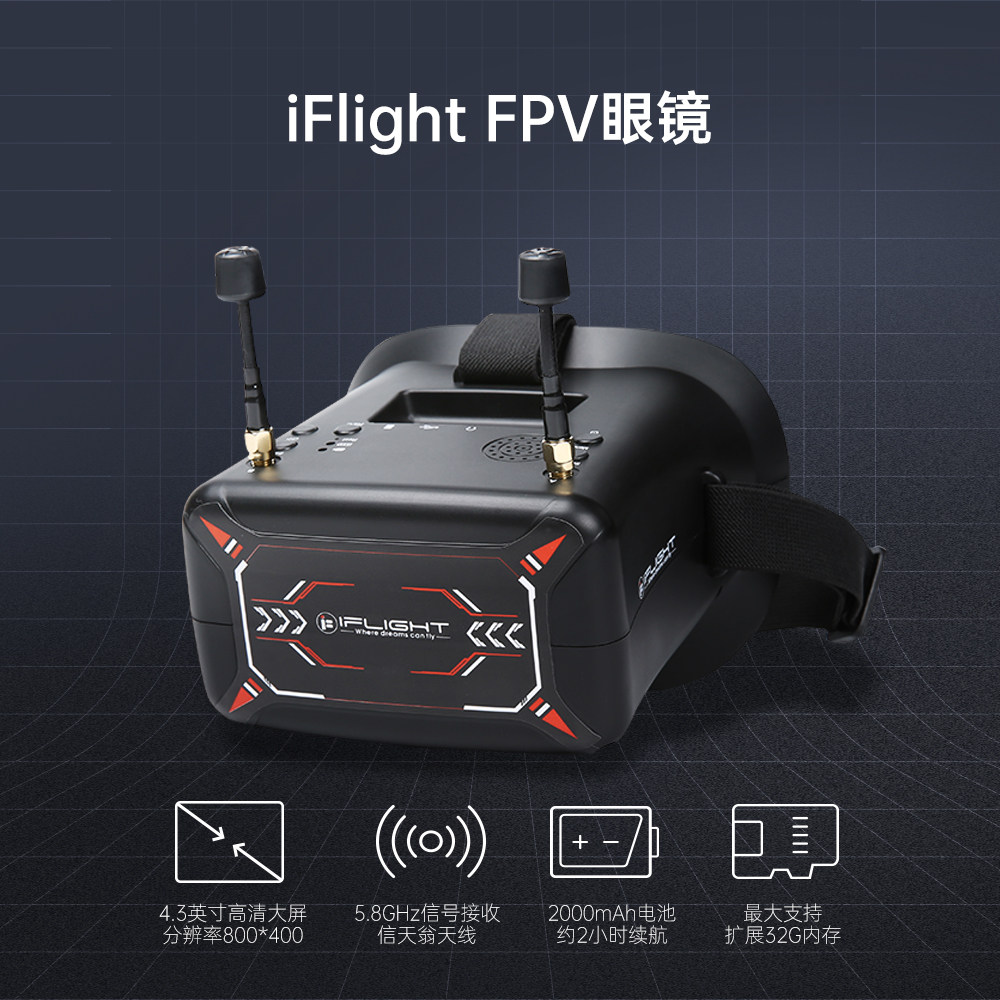 iFlight wing flying FPV film glasses crossing machine New hands Introduced glasses 5 8G with DVR