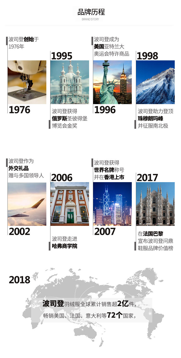 Blouson homme BOSIDENG    - Ref 3122007 Image 28