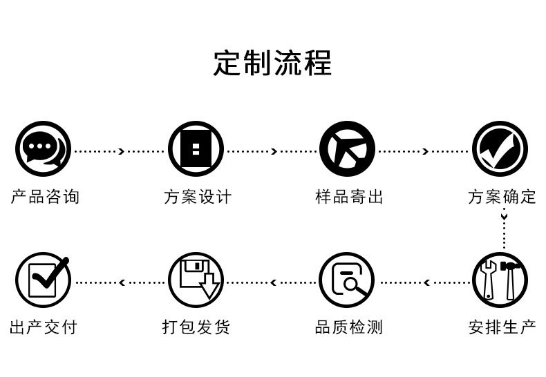 чемодан 头层牛皮男女通用揹包商务公文手提双肩电脑包单肩斜跨真皮女包
