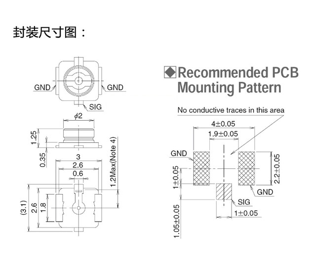 Cavo Treccia Dorata Per Antenne Cavo Ponticello Coassiale U.FL A UFL &ndash; 10 Cm, Treccia, Contatti Dorati, Per Antenne Cavo Coassiale U.fl A Ufl