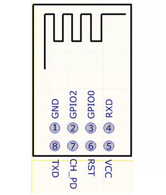 [Uxin Electronics] Cổng nối tiếp ESP8266 cấp công nghiệp truyền dẫn trong suốt không dây ESP-01S tới mô-đun WiFi