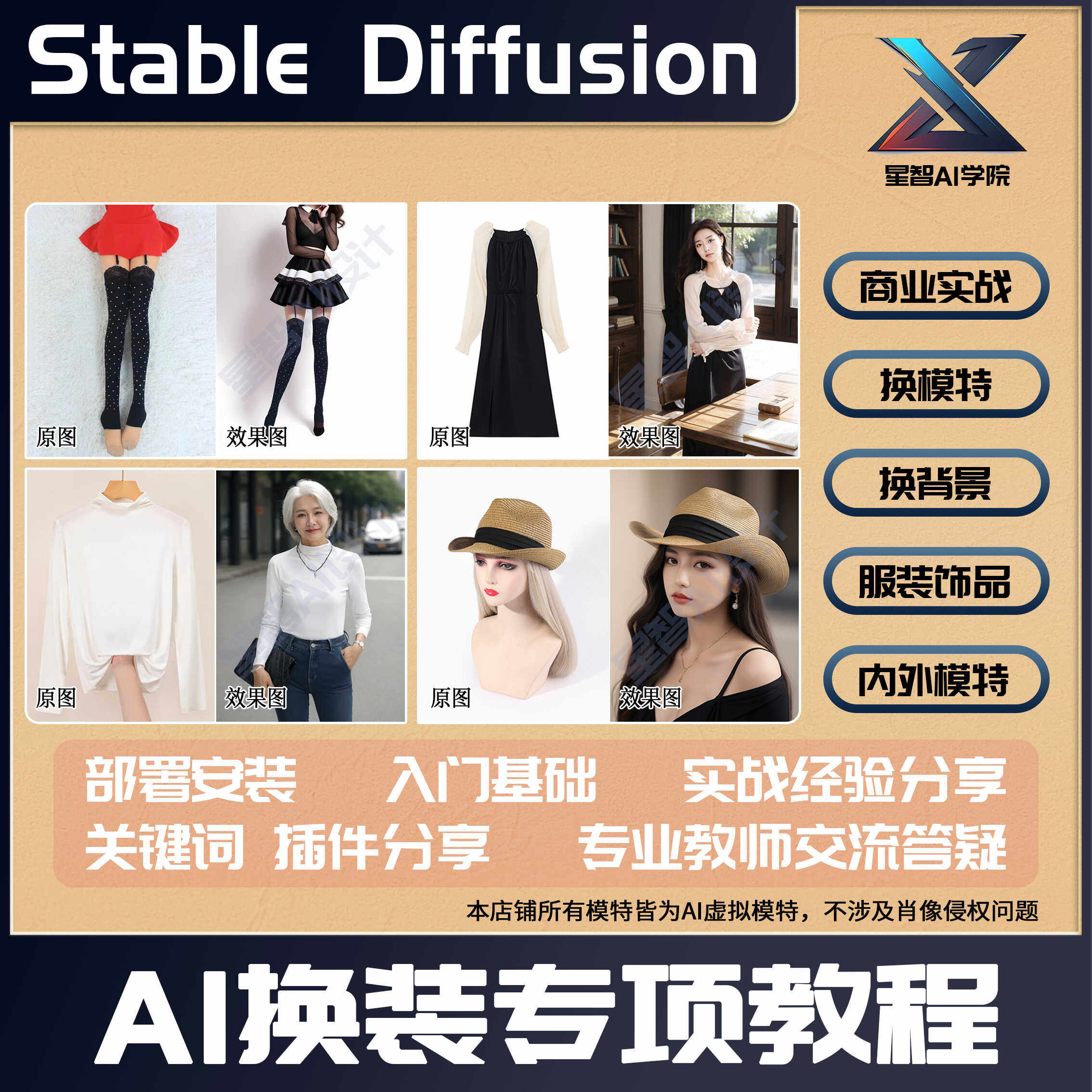Ai模特换装教程大揭秘!SD/MJ/PS集合,轻松定制专属AI服装!-AI绘画-淘宝好物网